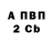 Amphetamine Розовый LESHA KOVAL
